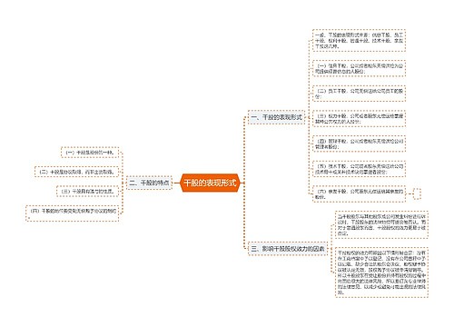 干股的表现形式