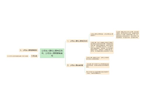 公司法人章和公章有区别吗，公司法人章需要备案吗