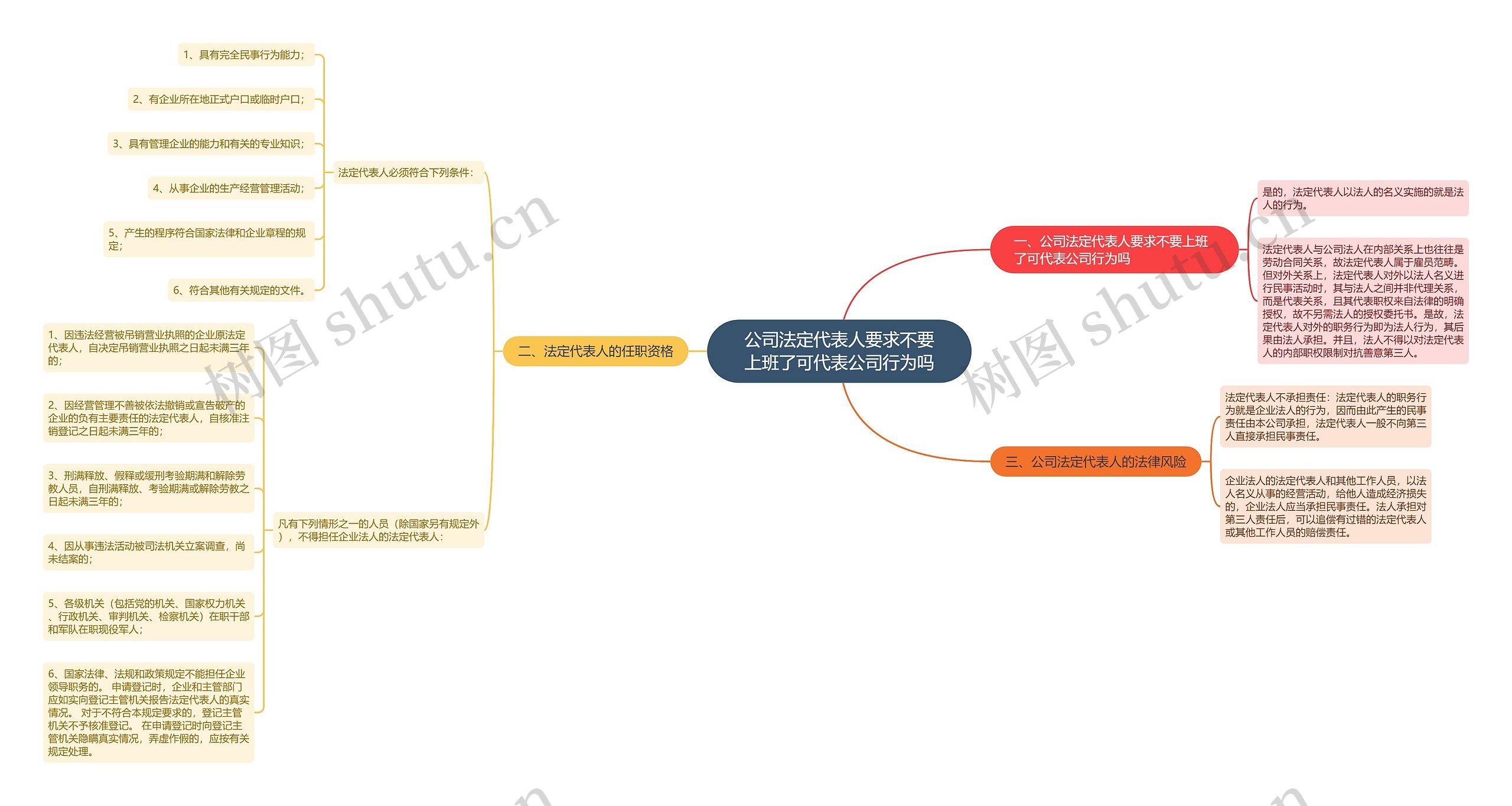 公司法定代表人要求不要上班了可代表公司行为吗