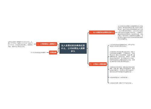 法人变更后的法律责任是什么，公司变更法人需要多久