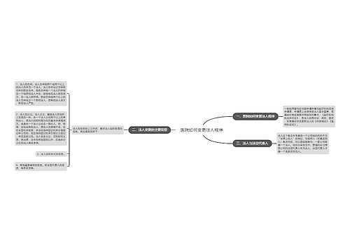 医院如何变更法人程序