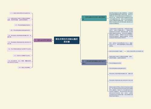 股东会表决方式按认缴还是实缴