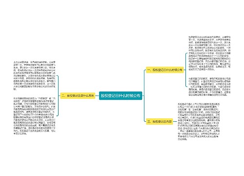 股权登记日什么时候公布