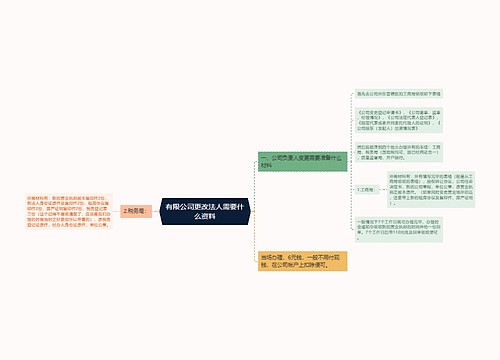 有限公司更改法人需要什么资料