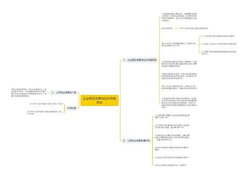 企业跨区变更地址的流程规定