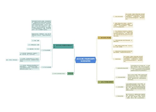 武汉注册公司流程和费用标准是如何的