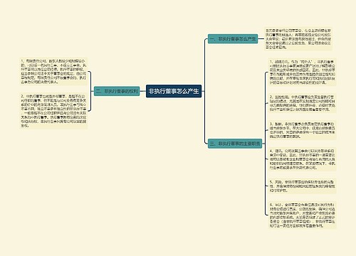 非执行董事怎么产生