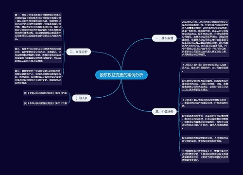 股东权益变更的案例分析