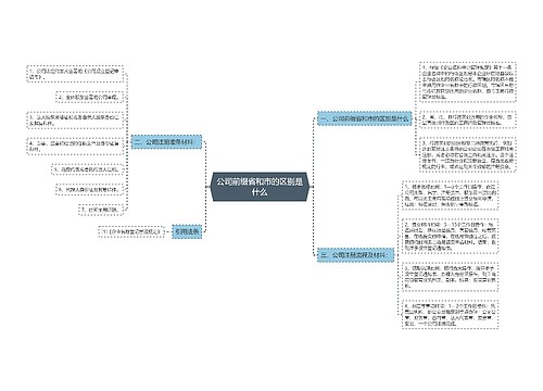 公司前缀省和市的区别是什么