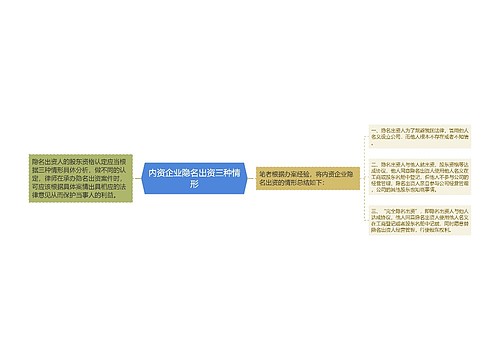 内资企业隐名出资三种情形