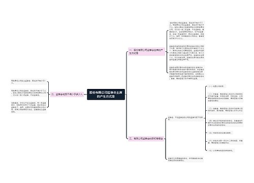 股份有限公司监事会主席的产生方式是