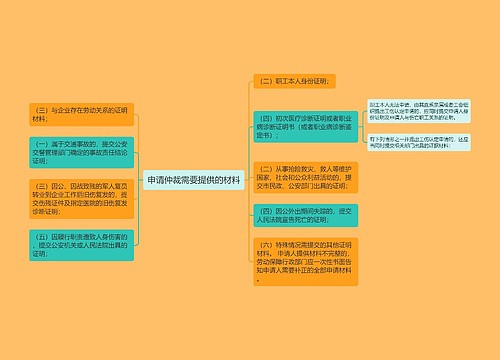 申请仲裁需要提供的材料