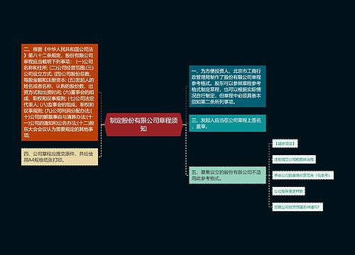 制定股份有限公司章程须知