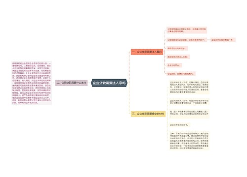 企业贷款需要法人章吗