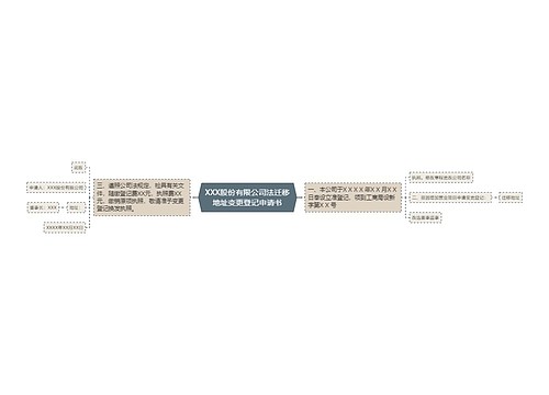 XXX股份有限公司法迁移地址变更登记申请书