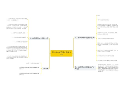 同一城市能否设立多家分公司