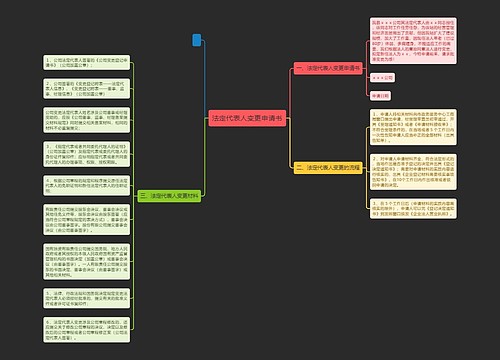 法定代表人变更申请书