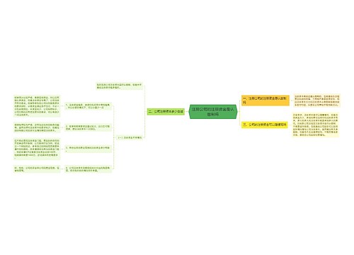注册公司的注册资金是认缴制吗