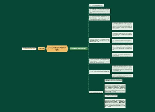 公司注销登记需要提交的材料