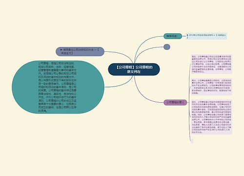 【公司章程】公司章程的意义何在