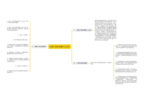 办理公司电话要什么证件