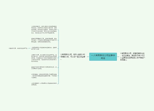 一人有限责任公司监事会规定