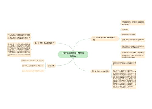 公司表决权法律上是怎样规定的