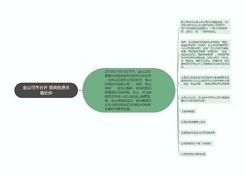 金山可牛合并 提供免费杀毒软件