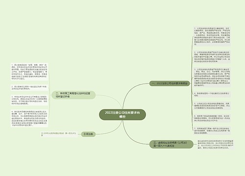 2022注册公司住所要求有哪些