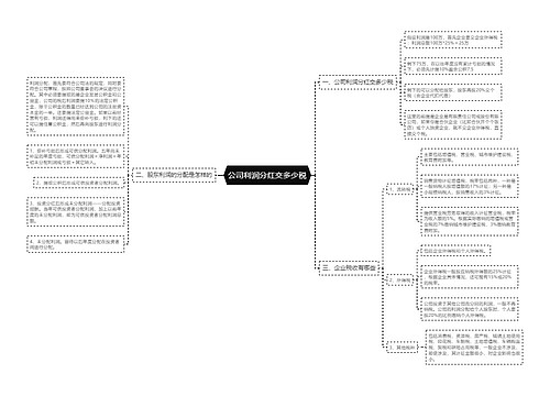 公司利润分红交多少税
