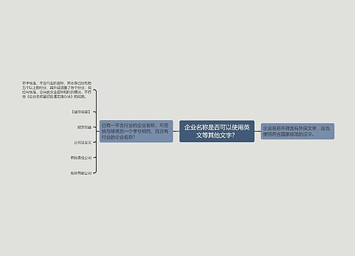 企业名称是否可以使用英文等其他文字？