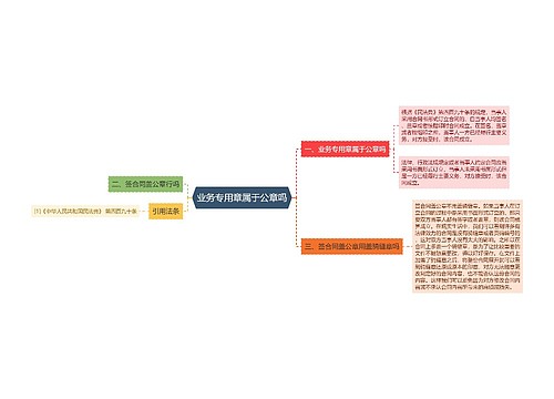 业务专用章属于公章吗