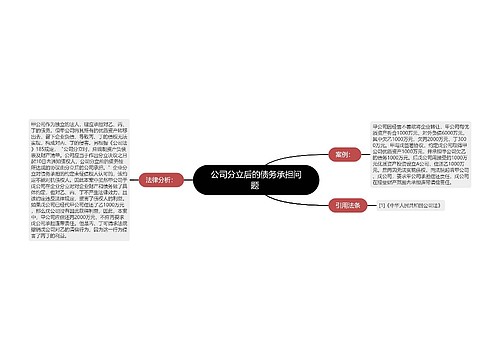 公司分立后的债务承担问题 