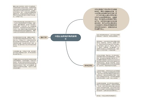 中国企业跨境并购高速增长