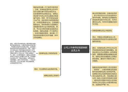 公司上市律师谈到那纳斯达克上市