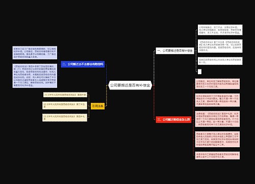 公司要搬迁是否有补偿金