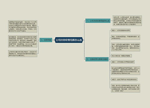 公司注册经营范围怎么选