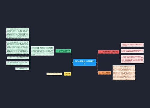 公司变更财务人员需要什么