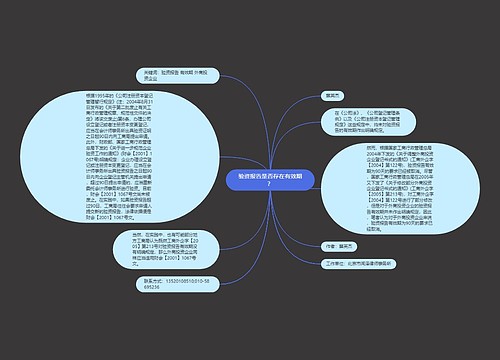 验资报告是否存在有效期？