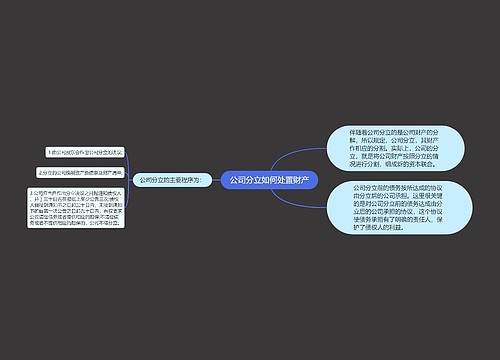 公司分立如何处置财产