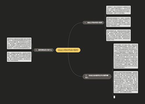 创业公司如何设计股权