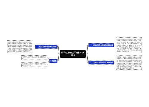 公司注册资金印花税收费标准