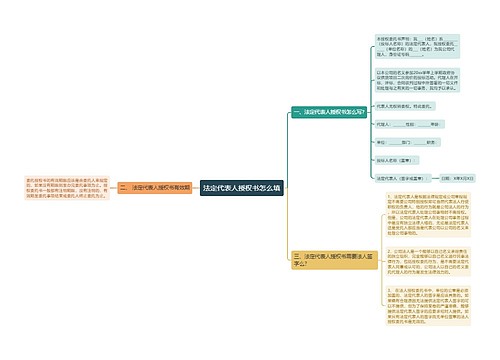 法定代表人授权书怎么填