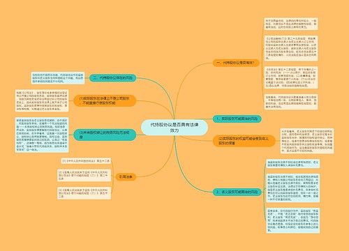 代持股协议是否具有法律效力