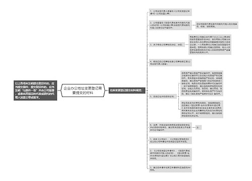 企业办公地址变更登记需要提交的材料