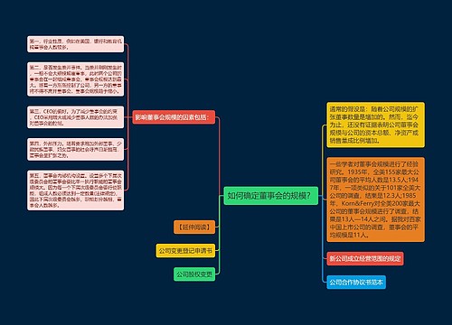 如何确定董事会的规模？