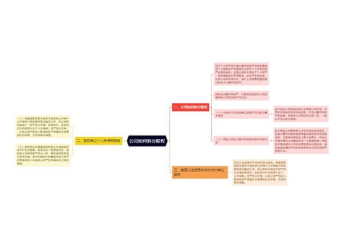 公司如何拆分股权