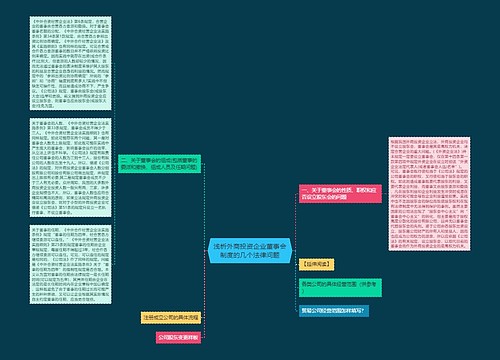 浅析外商投资企业董事会制度的几个法律问题