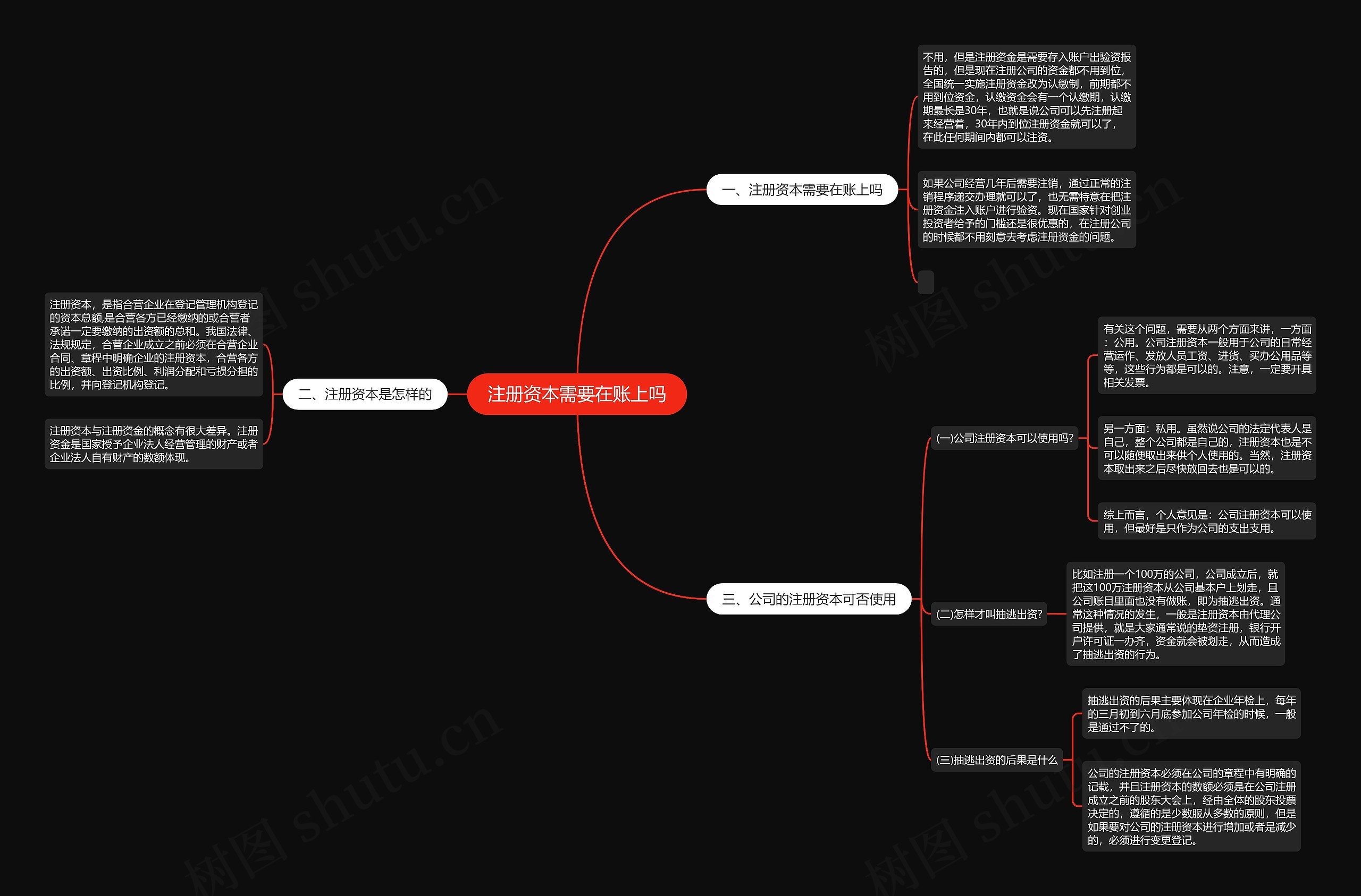 注册资本需要在账上吗