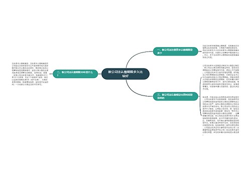 新公司法认缴期限多久比较好